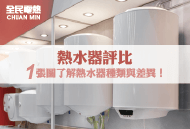 熱水器評比-台中太陽能熱水器推薦