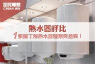 熱水器評比-台中太陽能熱水器推薦