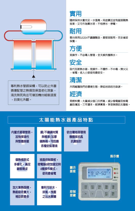 太陽能熱水器產品特點-台中太陽能熱水器推薦