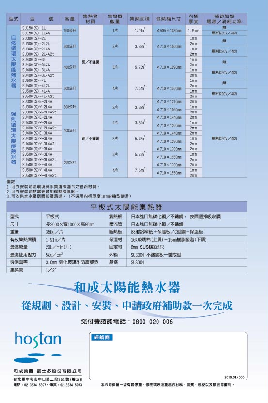 太陽能熱水器規格-台中太陽能熱水器推薦