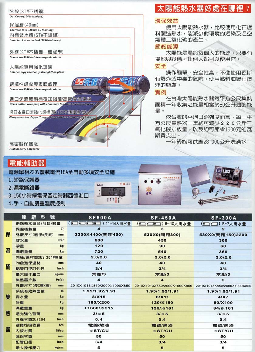 先鋒太陽能熱水器電能輔助器-大里太陽能熱水器推薦