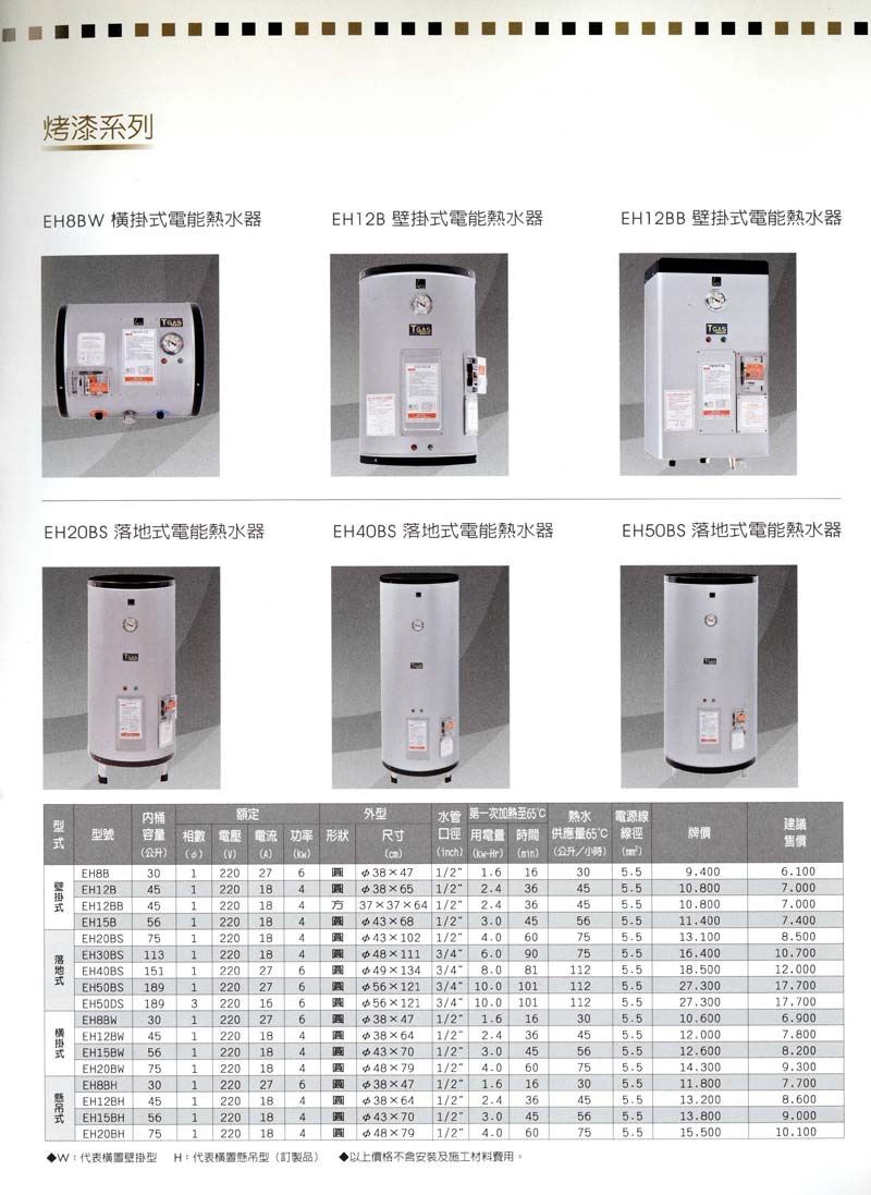 烤漆系列-台中電熱水器推薦