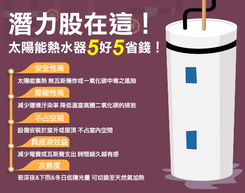 太陽能熱水器優點有這5項 太陽能熱水器優點有這5項